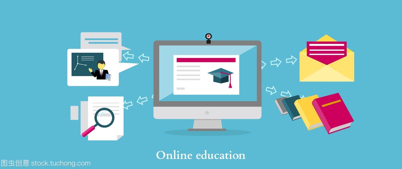 在線教育圖標(biāo)平面設(shè)計(jì)風(fēng)格。大學(xué)網(wǎng)絡(luò),學(xué)校知識(shí),培訓(xùn)學(xué)習(xí),電子學(xué)習(xí)計(jì)算機(jī)網(wǎng)絡(luò),科學(xué)研究,研究信息說(shuō)明