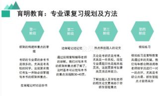 2019年中央民族大學(xué)教育學(xué)院心理健康教育考研招生信息 參考書(shū) 筆記資料