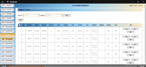 基于SSM Vue的Web教學場所管理系統(tǒng)設計與實現(xiàn)——計算機畢業(yè)設計視角